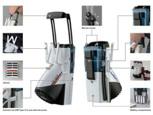 Load image into Gallery viewer, Mist and Fan Wearable Cooling Device Lower Surface Temperature Human Body