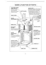 Load image into Gallery viewer, New Swan Cygne SI-150 115V or 220-240V ELECTRIC Block Ice Shaver Kakigori Japan
